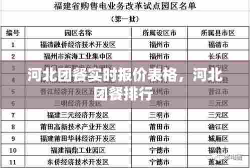 河北团餐实时报价表格，河北团餐排行 