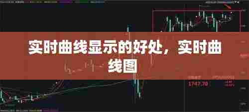 实时曲线显示的好处,实时曲线图