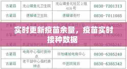 实时更新疫苗余量，疫苗实时接种数据 
