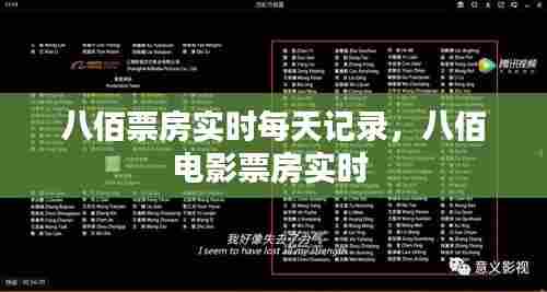 八佰票房实时每天记录，八佰电影票房实时 