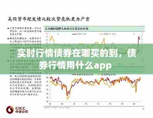 实时行情债券在哪买的到,债券行情用什么app