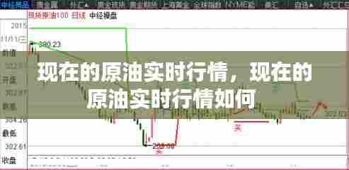 现在的原油实时行情,现在的原油实时行情如何