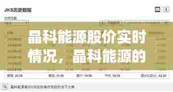 晶科能源股价实时情况，晶科能源的股价 