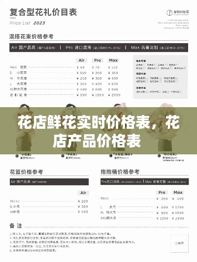 花店鲜花实时价格表,花店产品价格表