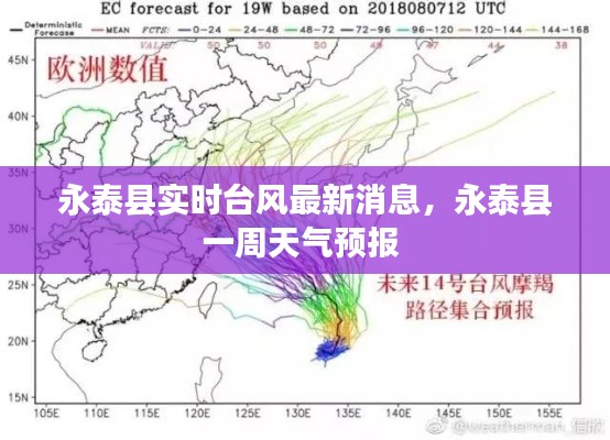 永泰县实时台风最新消息,永泰县一周天气预报