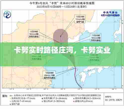 卡努实时路径庄河,卡努实业
