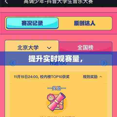 提升实时观赛量， 