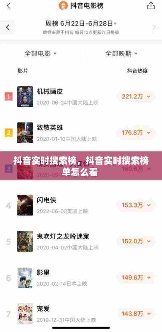 抖音实时搜索榜，抖音实时搜索榜单怎么看 