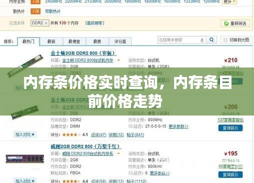 内存条价格实时查询，内存条目前价格走势 