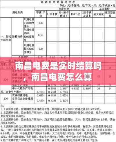 南昌电费是实时结算吗,南昌电费怎么算