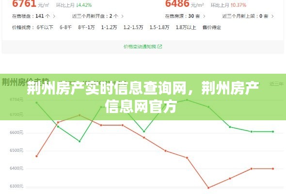 荆州房产实时信息查询网,荆州房产信息网官方