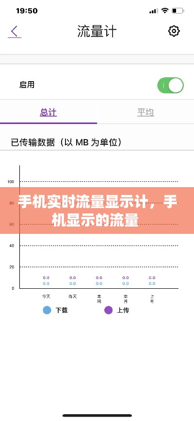 手机实时流量显示计，手机显示的流量 