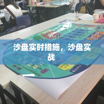 沙盘实时措施,沙盘实战