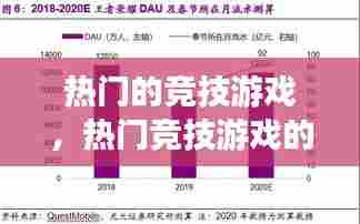 热门的竞技游戏,热门竞技游戏的日活跃量