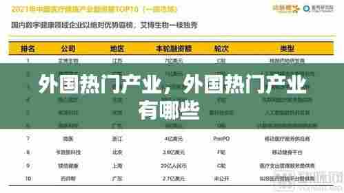 外国热门产业，外国热门产业有哪些 