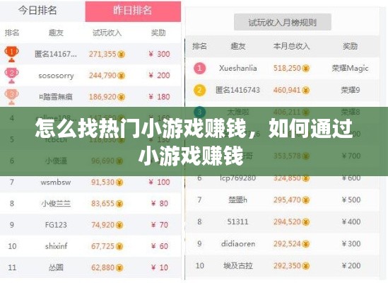 怎么找热门小游戏赚钱,如何通过小游戏赚钱