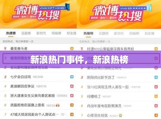 新浪热门事件,新浪热榜