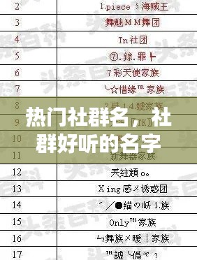 热门社群名，社群好听的名字大全 
