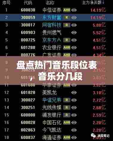 一花独放 第7页