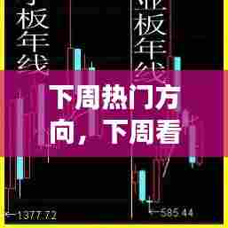 下周热门方向,下周看好的股市有哪些