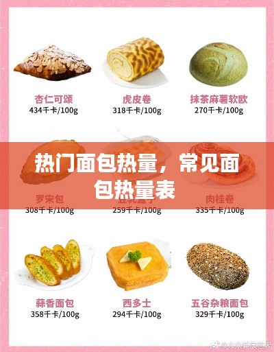 热门面包热量,常见面包热量表