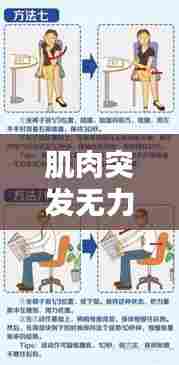 肌肉突发无力无法站立，原因分析及应对方法