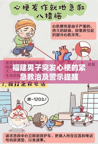 福建男子突发心梗的紧急救治及警示提醒