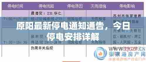 原阳最新停电通知通告,今日停电安排详解