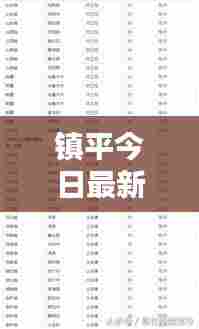 镇平今日最新猪价一览表