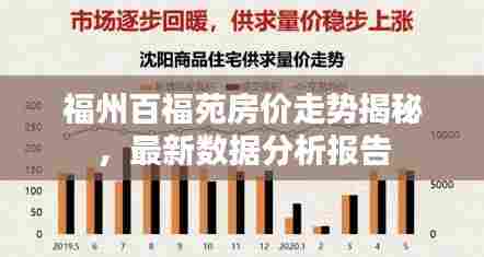 福州百福苑房价走势揭秘，最新数据分析报告