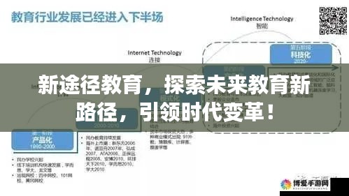 新途径教育，探索未来教育新路径，引领时代变革！