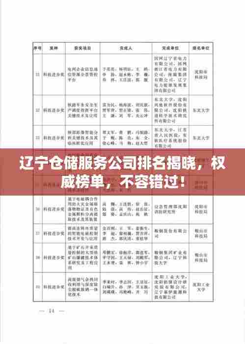 辽宁仓储服务公司排名揭晓,权威榜单,不容错过!