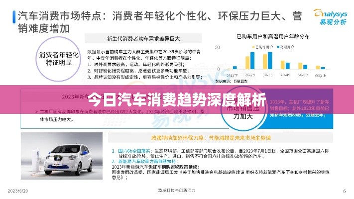 今日汽车消费趋势深度解析