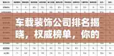 车载装饰公司排名揭晓，权威榜单，你的选择在这里！