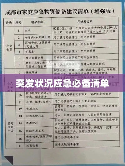 突发状况应急必备清单