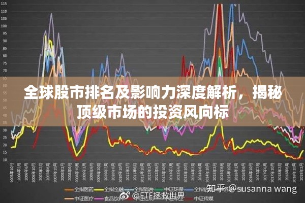 全球股市排名及影响力深度解析,揭秘顶级市场的投资风向标