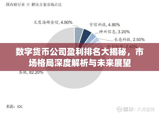数字货币公司盈利排名大揭秘,市场格局深度解析与未来展望