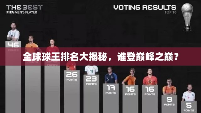 全球球王排名大揭秘,谁登巅峰之巅?