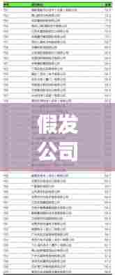 假发公司出口排名榜单揭晓，行业巨头与趋势洞察