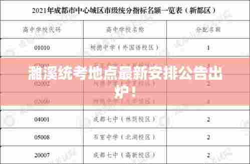 濉溪统考地点最新安排公告出炉!