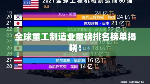全球重工制造业重磅排名榜单揭晓！