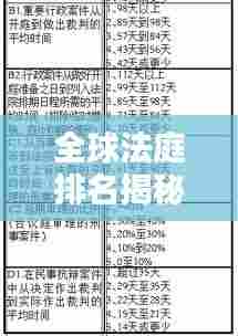 全球法庭排名揭秘，权威司法体系的公正探究