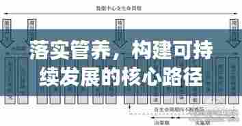 落实管养,构建可持续发展的核心路径