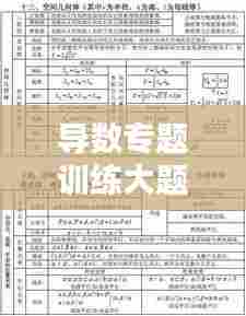导数专题训练大题解析攻略,助你轻松掌握核心知识!
