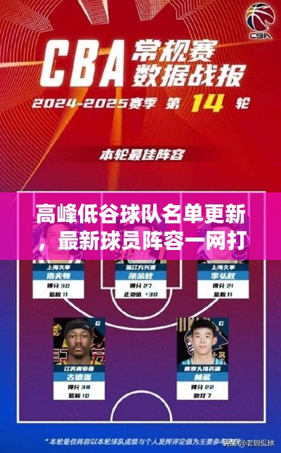 高峰低谷球队名单更新,最新球员阵容一网打尽!