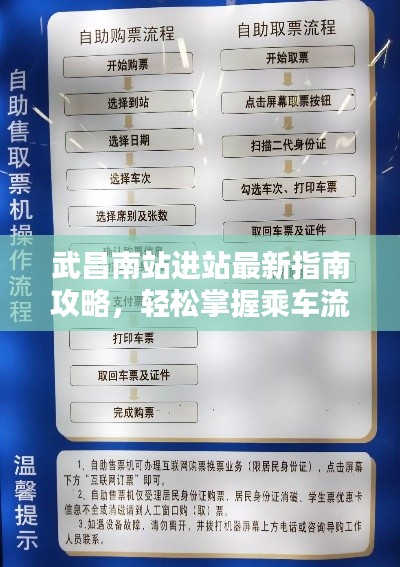 武昌南站进站最新指南攻略，轻松掌握乘车流程！