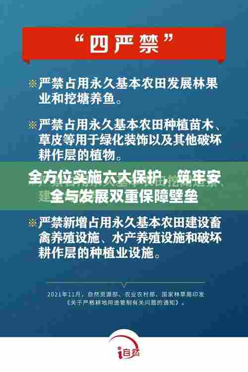 全方位实施六大保护,筑牢安全与发展双重保障壁垒