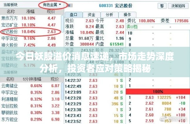 今日妖股溢价消息速递,市场走势深度分析,投资者应对策略揭秘