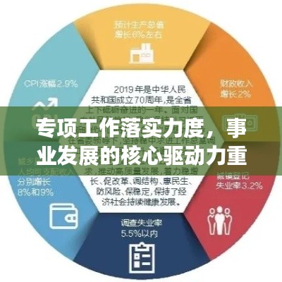 专项工作落实力度,事业发展的核心驱动力重磅解析