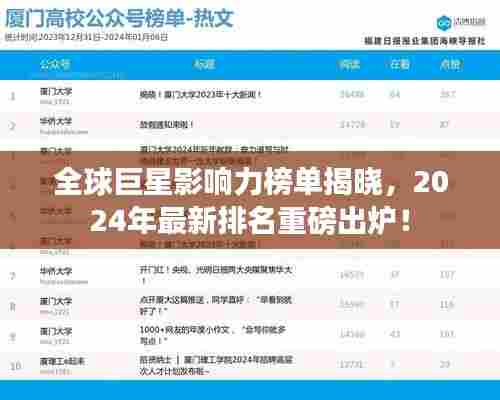 全球巨星影响力榜单揭晓，2024年最新排名重磅出炉！